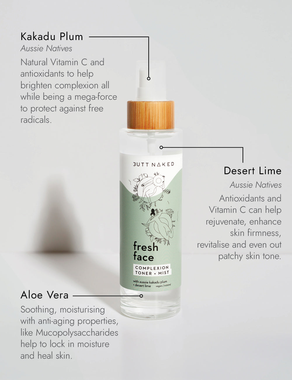 butt-naked-body-skincare