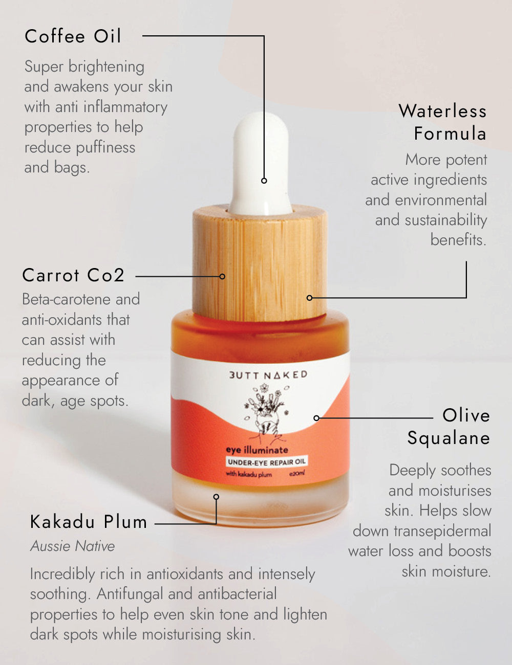 butt-naked-body-skincare
