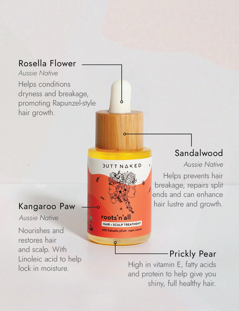 butt-naked-body-skincare